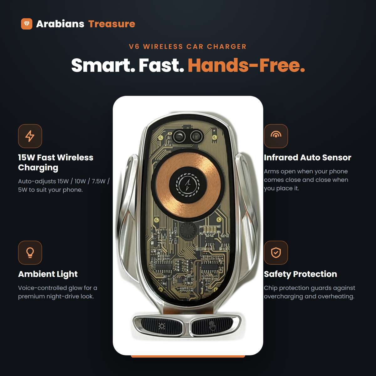 V6 features: 15W charging, infrared auto sensor, ambient light, safety protection