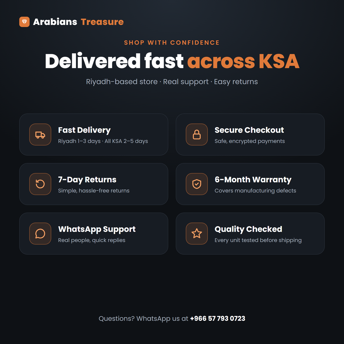 Fast delivery across Saudi Arabia, secure checkout, 7-day returns, 6-month warranty